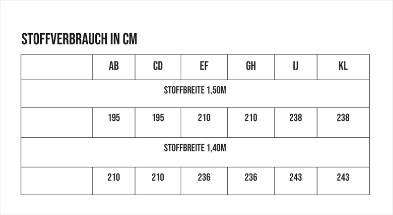 oversize Jacke Tom / PDF Schnittmuster image number 7