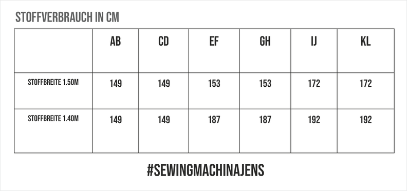 oversize Jacke Jens / PDF Schnittmuster image number 3