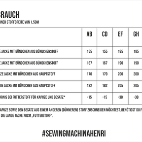 oversize Jacke Henri, PDF Schnittmuster
