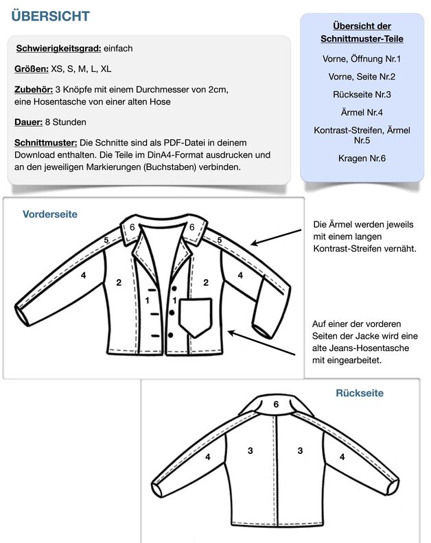 Jacke #Emma Nähanleitung und Schnittmuster (XS-XL) image number 8