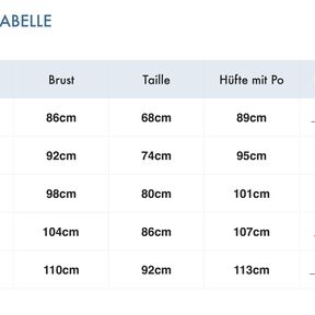 T-Shirt #Alva/ Rock #Fanny Nähanleitung und Schnittmuster 